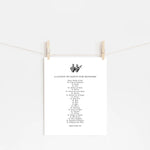 Litany of Saints for Mom, Gift for her, Mother&#39;s Day Gift, Catholic home print, catholic gift for mother, Holy Family, Catholic wall art